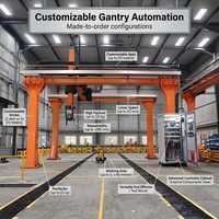 Manipulateur de portique programmable à grande portée, robot de manutention automatique pour l'assemblage de pièces lourdes sur lignes de production