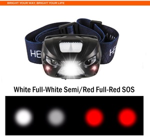 NEW Style USB Rechargeable Led Black Light <strong>Headlamp</strong> Waterproof, <strong>High</strong> <strong>Power</strong> Bright Factory Rechargeable Motion Sensor <strong>Headlamp</strong> - Product Image 6