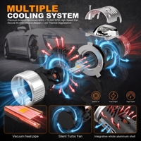 Ampoules de phare LED H4 OEM personnalisées 6000K 12V avec mini lentille de projecteur 16000LM pour voiture, faisceau haut/bas, Plug & Play, LHD/RHD