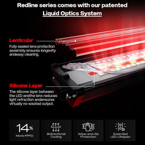 Lámpara de Cultivo LED Flexstar Redline 3.2Umol/J 645W 4X4Ft, Conexión en Cadena, Clasificación IP66, Regulable, Espectro Completo, con Lente Totalmente Sellada - Product Image 2