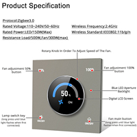 Panneau de commande intelligent en métal TUOAN Tuya ZigBee avec bouton rotatif, contrôle du ventilateur, commande à distance par téléphone portable et commande vocale