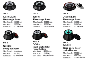 Hoge Snelheid Voor Biobase Laboratorium <span class=keywords><strong>Centrifuge</strong></span> Machine Met Grote Capaciteit <span class=keywords><strong>Swing</strong></span> <span class=keywords><strong>Rotor</strong></span> Ontwerp Voor Medische Doeleinden - Product Image 5