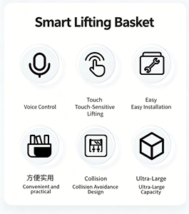 Étagère coulissante intelligente en alliage d'aluminium à commande électrique, avec commande vocale et capteur de mouvement anti-pincement, pour armoire de <span class=keywords><strong>cuisine</strong></span> - Product Image 6