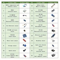 Kit de modules de capteurs 16/22/37-en-1 pour R3 Mega2560 - Suite d'apprentissage pour débutants avec capteur de chaleur infrarouge, capteur ultrasonique, capteur d'humidité du sol DHT11, L