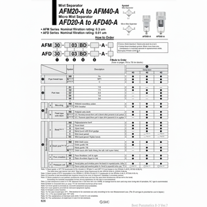 Modèle de séparateur de brouillard pneumatique SMC AFM40-04B-2-A pièces pneumatiques de haute qualité - Product Image 1