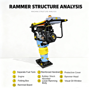 Siêu khuyến mãi trên nhỏ và di động tác động búa nhỏ gọn rammer - Product Image 6
