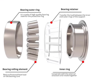 ตลับลูกปืนเหล็กโครเมียมแท้ รุ่น 30206 32306 32310 32216 32014 3780/3720 91683 ตลับลูกปืนเม็ดเรียว - Product Image 2