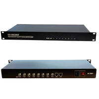 Codificador de Transmisión en Vivo 1U de 8 Canales SDI a HLS/RTMP/RTSP/HTTP Multiprotocolo Full HD 1080P H.265/H.264 con Audio AAC/MP3 TS IP