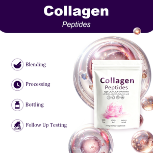 Kolagen Peptida (Tipe III IV X) Bubuk Tanpa Rasa-Biotin/Vitamin C/Asam Hialuronat 450g Bebas GMO Suplemen Diet Dewasa - Product Image 4