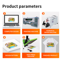 Impresora DTF Automática Fluorescente L8058