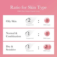 Crème Visage Hydratante au Collagène Rose PDRN ADN de Saumon Medicube Coréen Personnalisée en Gros avec Niacinamide