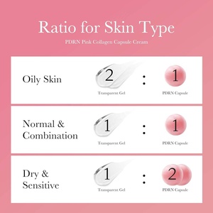 ครีมบำรุงผิวหน้าเมดิคิวบ์ แซลมอน ดีเอ็นเอ พีดีอาร์เอ็น คอลลาเจนสีชมพูแบบแคปซูล ผลิตตามสั่งขายส่ง ช่วยเพิ่มความชุ่มชื้นด้วยไนอะซินาไมด์ - Product Image 5