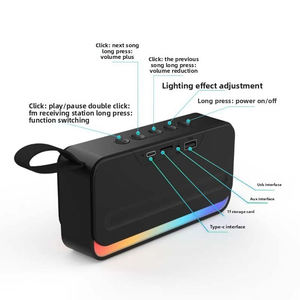 Ngoài trời di động loa không dây <span class=keywords><strong>Bluetooth</strong></span> 5.3 với RGB đèn LED thẻ TF Hỗ trợ USB cho bên du lịch bãi biển - Product Image 6