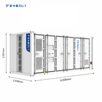 Réduire les factures d'électricité : Conteneur ESS tout-en-un refroidi par liquide LFP 314Ah 1MW 768V 2170kWh 20 pieds pour le stockage d'énergie photovoltaïque et éolienne