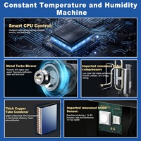 Nouveau système de contrôle de température et d'humidité industriel SHISHUO 40kg/h 20HP, 48000W de refroidissement/36000W de chauffage, PLC intelligent tactile
