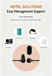 ระบบล็อคประตูโรงแรมแบบแยกส่วน RFID อัจฉริยะ ไร้กุญแจ รุ่น P992 ล็อคประตูโรงแรมแบบแยกส่วนนี้ใช้วัสดุอะลูมิเนียม - Product Image 4
