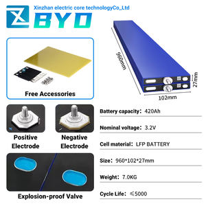 BYD большой емкости 400Ah 420Ah LiFePO4, литиево-ионные батареи 3,2 В, 420 ах, Byd Blade Battery - Product Image 3