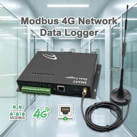 Collecteur de données Modbus 4G, enregistreur de courant triphasé, enregistreur de température, enregistreur de données de tension Ethernet