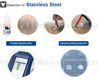 Vis autotaraudeuses personnalisées, échantillon gratuit, M1.6-M8, acier inoxydable SS304 SS316, acier au carbone, vis autotaraudeuses à tête hexagonale plate