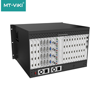 Procesador de Video Profesional Tipo Tarjeta 36X36 40X32 44X28 48X24 con Control por Aplicación de Red Local RS232 6.5U