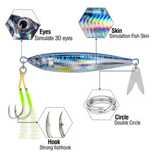 Señuelos Artificiales Duros con Ojos 3D de 30g 40g 60g 80g, Señuelo de Jigging de Metal de Hundimiento, Jig de Metal Impreso en 3D para Pesca en Alta Mar - Product Image 4