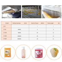 Machine automatique de formage de boules de konjac cristallines, de gelée d'agar sucrée et de boba éclatante pour bubble tea