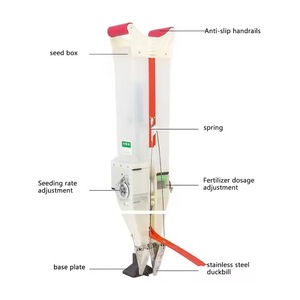 เครื่องปลูกเมล็ดถั่วเหลืองขนาดเล็กแบบพกพา - Product Image 3