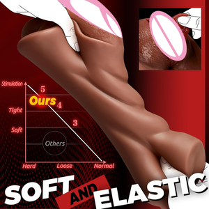 Masturbateur réaliste <span class=keywords><strong>pour</strong></span> adultes, <span class=keywords><strong>jouet</strong></span> sexuel <span class=keywords><strong>pour</strong></span> hommes, gel vaginal TPE premium, doux <span class=keywords><strong>pour</strong></span> le plaisir sexuel, Gelance - Product Image 2