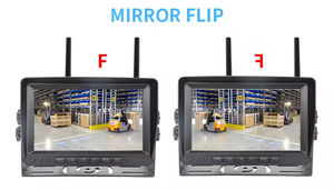 Sistem kamera <span class=keywords><strong>Forklift</strong></span> aluminium 7 inci dengan sistem peringatan kedekatan & garis Laser merah IP69K 4CH AHD untuk <span class=keywords><strong>Forklift</strong></span> 60V - Product Image 2