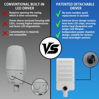 Lampe de rue LED étanche IP66 XINDECO XD-LD02 60W-240W avec puce SMD5050, CRI 95, 3000-6500K, garantie 5 ans, Chine Fujian DIALUX/EVO
