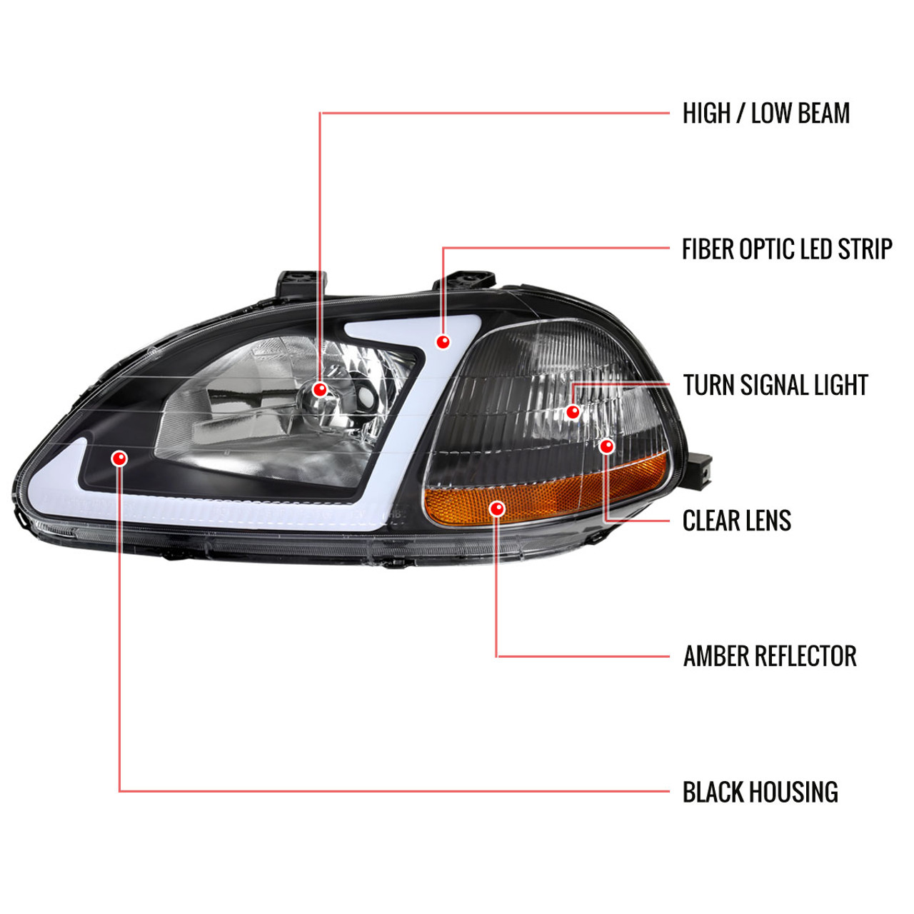 Apply to JDM Headlight LED DRL for Honda Civic 1996-1998  EK EJ  Car Head Lamp Fit LHD Auto Parts Image 5