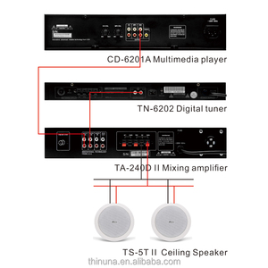 Thinuna CTA-240D II ระบบ PA 5โซนเครื่องขยายเสียง100V us/sd/ Blue-tooth/FM เครื่องผสมสัญญาณเสียงพร้อมเครื่องรับ MP3 - Product Image 5
