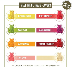 Ekstrak minyak biji labu bebas gula Gummies vitamin dukungan prostat & saluran urin - Product Image 3