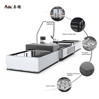 Máquina de Corte de Precisión AOYOO para Aplicaciones en Materiales Compuestos Reforzados con Fibra