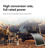 Vente en gros d'usine - Panneaux solaires flexibles à cellules monocristallines ETFE à haute efficacité 50w 100w 150w 200w 300w 400w pour camping-car et camping