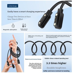 Cable de Carga Magnético de PVC Personalizado 2026 para Relojes Inteligentes, Gafas y Auriculares - Conectores USB-A/USB-C, <span class=keywords><strong>Cargador</strong></span> para Pequeños Electrodomésticos - Product Image 5