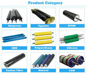 Lebensmittelechte Förderband-Laminierwalze Gummirollen-Hülse - Product Image 6