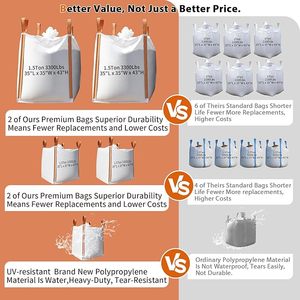 Bulk <b>Bags</b> 3300 lbs SWL | UV Protected <b>Waterproof</b>, Duffle Top Flat Bottom Polypropylene <b>Bags</b> for Industry & Agriculture - Product Image 5
