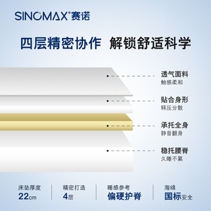 Sinomax <b>Memory</b> <b>Foam</b> Mattress 150x200cm 180x200cm Firm Support Deep Sleep Cloud Spine Design Minimalist Style - Product Image 4