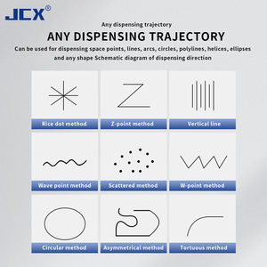 Hiệu quả LED Điện thoại di động máy tính xách tay lắp ráp tự động chính xác cho keo điền Máy Silicone Pur keo công nghiệp Dispenser - Product Image 6