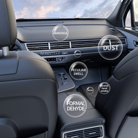 Filtre à air d'habitacle pour BYD Yuan PLUS PM2.5 avec fonction aromatique - Filtration automobile