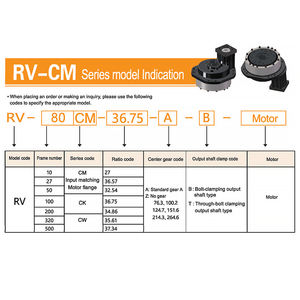 उच्च परिशुद्धता 50 100 200 320 500 बेलनाकार पिन पहिया आरव रोबोट गियरबॉक्स प्रमाणपत्र कॉम्पैक्ट खोखले शाफ्ट 1 hp - Product Image 2