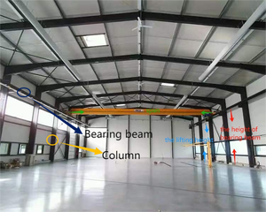 رافعة علوية أحادية العارضة من نوع LDA من شركة Weihua Cranes مع رافعة كهربائية بسعة <span class=keywords><strong>0.5</strong></span> طن و<span class=keywords><strong>2</strong></span> طن و5 طن و10 طن و15 طن و20 طن بسعر تنافسي ومعتمدة من ISO - Product Image 5