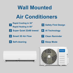 เครื่องปรับอากาศแบบติดผนังคุณภาพสูง WiFi ระบบทำความเย็นและความร้อน 2 ทาง รุ่น Top3 ขนาด 1 แรงม้า ประสิทธิภาพสูง ใช้สารทำความเย็น R32 Eco สำหรับสำนักงาน - Product Image 6