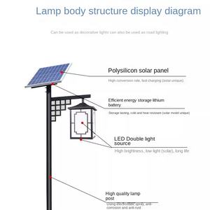 Lampe solaire de jardin LED extérieure étanche avec détection de mouvement, adaptée pour le jardin, la rue, le chemin, la pelouse, la lampe murale - Product Image 4