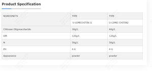 ปุ๋ยอินทรีย์ไคตินไคโตซานบริสุทธิ์สูง ช่วยเร่งรากและป้องกันโรคสำหรับพืชทุกชนิด - Product Image 5