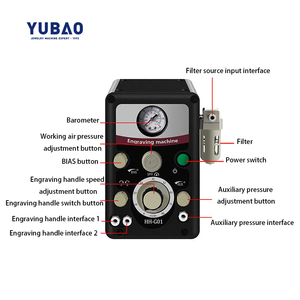 Mesin ukir cincin murah Mini mesin ukir logam mesin ukir pabrik langsung Tiongkok - Product Image 3