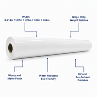 Rouleau de vinyle PVC auto-adhésif 120g 140g brillant mat résistant à l'eau écologique imprimable pour affiches grand format extérieur