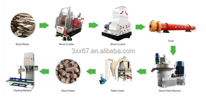 Molino de pellets de madera casero altamente productivo Máquina de fabricación de pellets de madera pesada de bajo precio Pellet de madera de alto rendimiento - Product Image 6