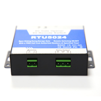 RTU5024 4G GSM Pengontrol Pembuka Pintu Jarak Jauh WiFi Saklar Relay Kontrol Akses untuk Otomatisasi Motor Gerbang Garasi